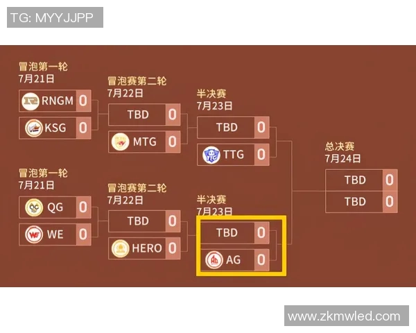 成都篮球队节奏体系解析与战术创新探讨