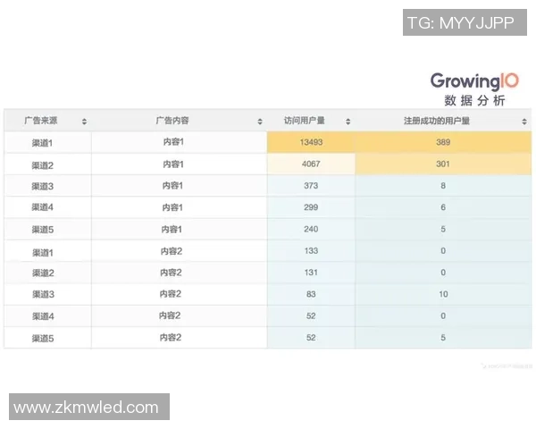 深圳乒乓球队意识表现的数据分析与提升策略探讨