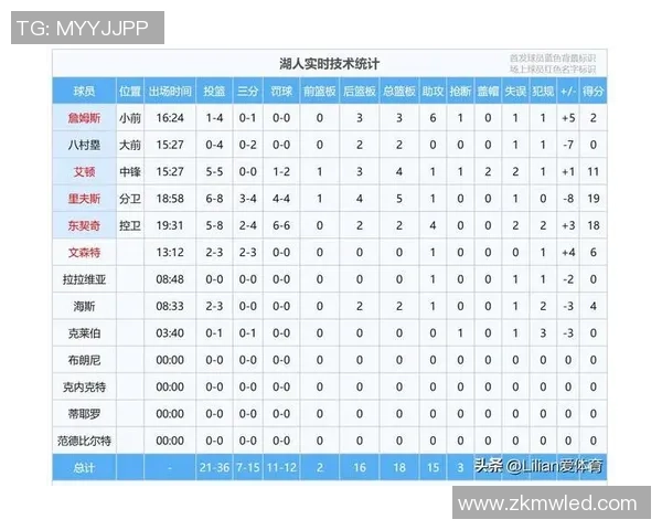 深圳排球队以89分领跑挑战赛积分榜争夺冠军形势愈发明朗