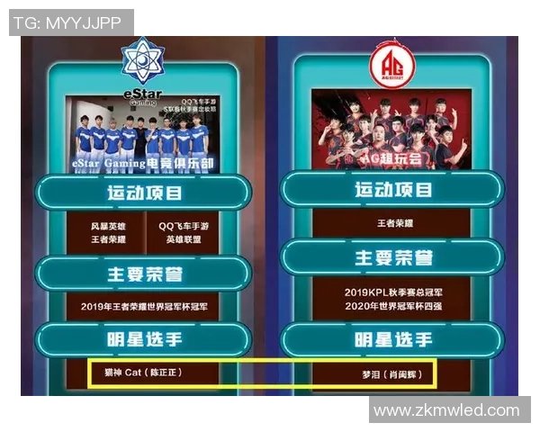 王者荣耀评论：FPX的快攻得失